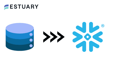 Snowflake Data Ingestion: The Definitive Guide