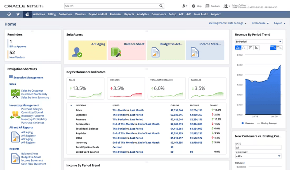 Netsuite to Bigquery - Oracle Netsuite Dashboard