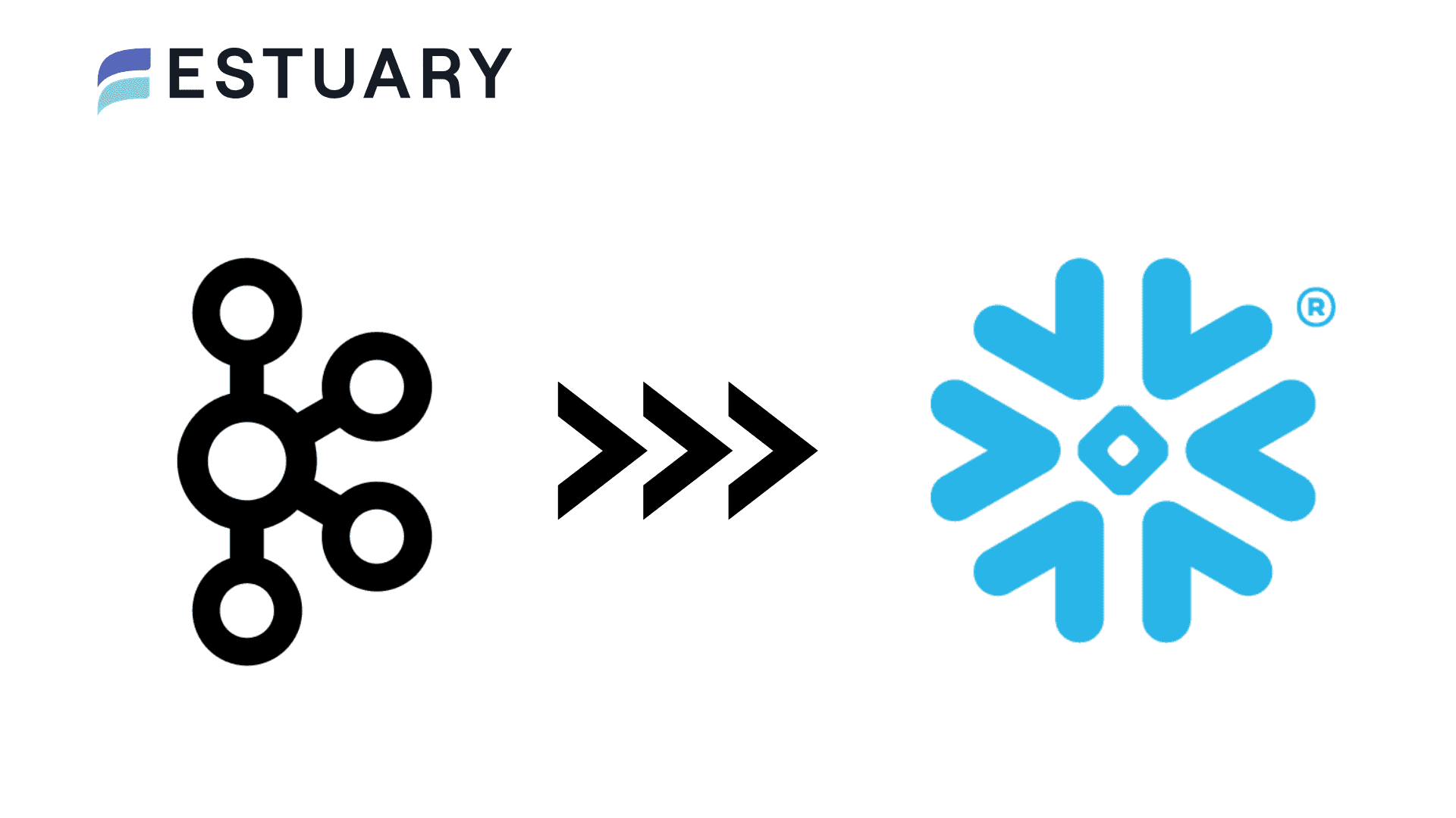 How to Connect Kafka to Snowflake: Step-by-Step Integration Guide