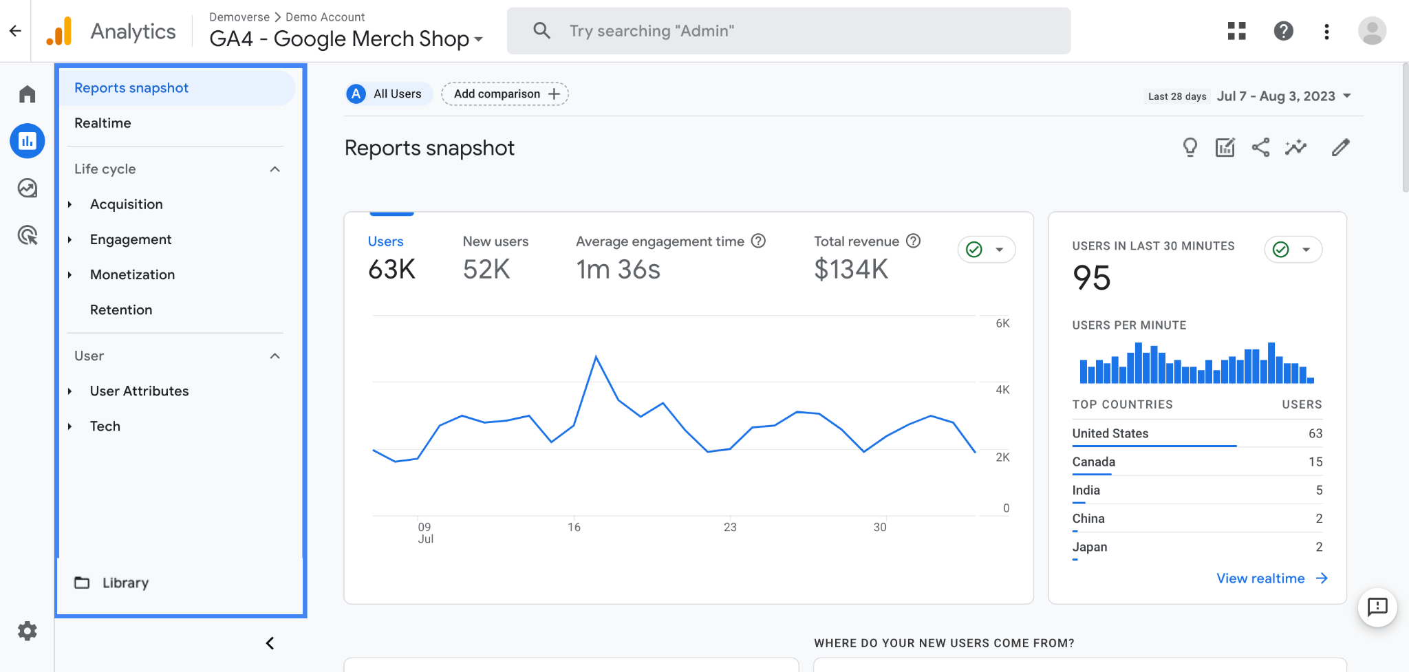 GA4 reports snapshot screen