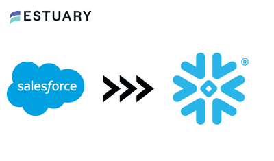 How to Connect Salesforce to Snowflake: 4 Effective Methods