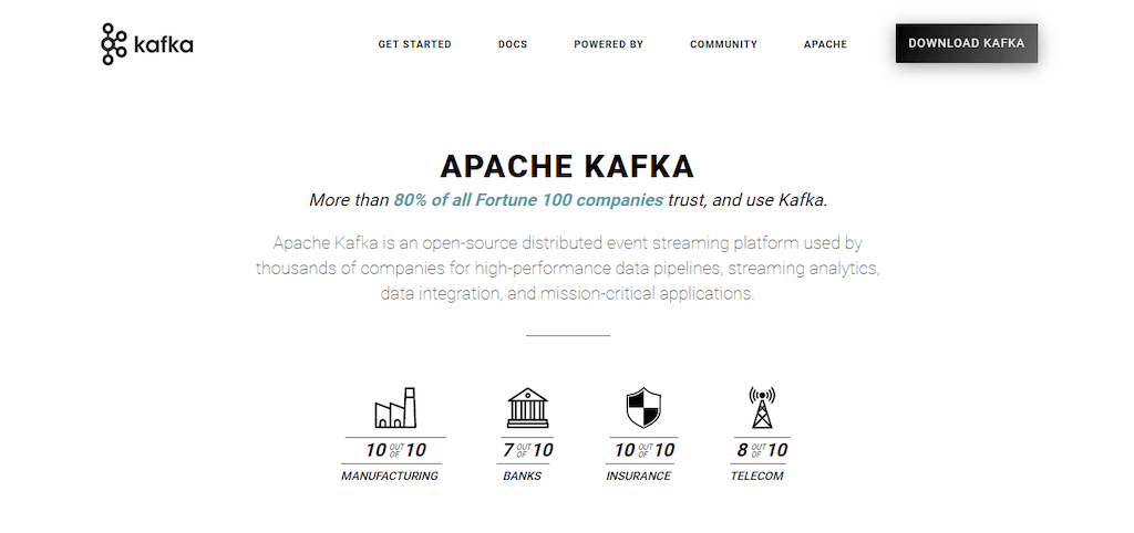 Confluent Kafka vs Apache Kafka - Apache Kafka