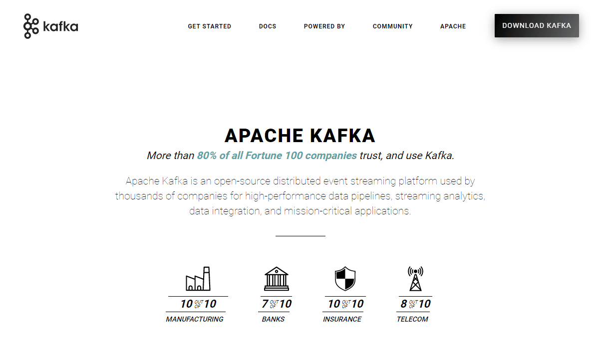 Data Streaming Platforms - Apache Kafka