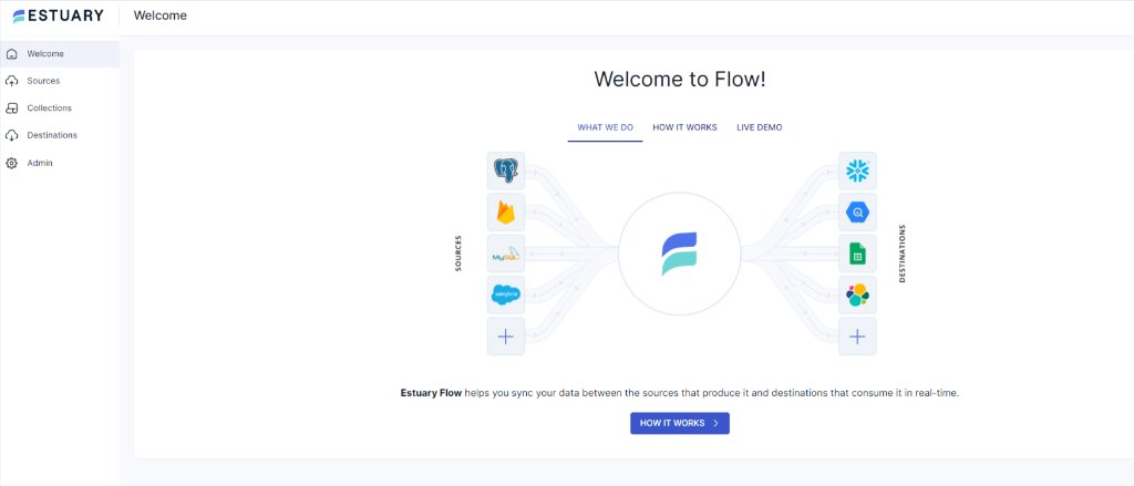 Airtable to MongoDB - Welcome to Flow