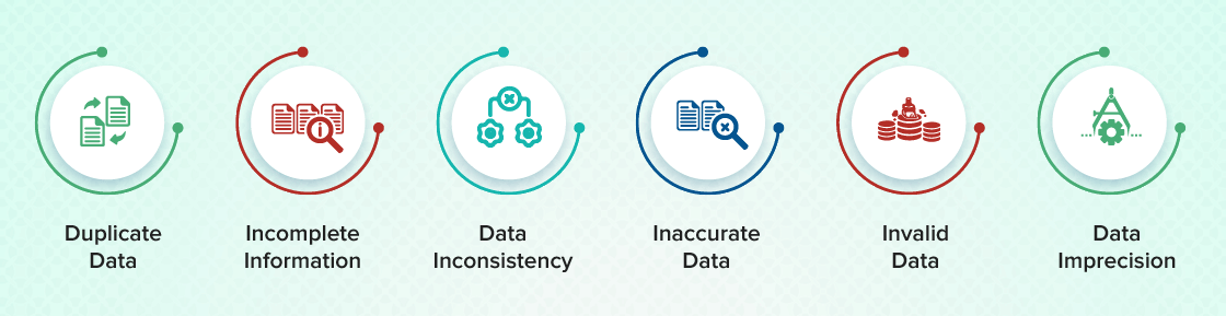 Operational Database Example  - Data Quality Issues