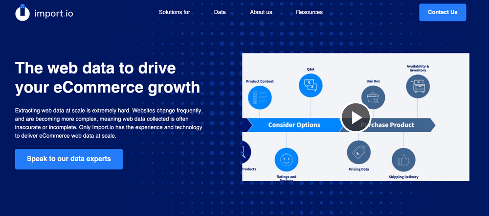 Data extraction - import.io