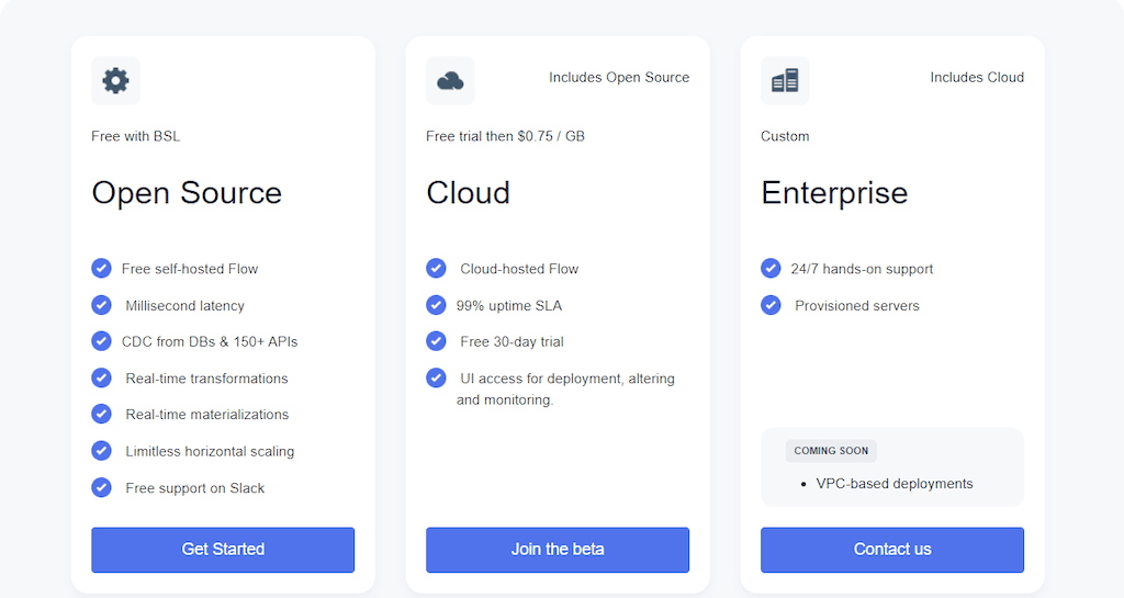 Meltano vs Airbyte - Estuary Pricing