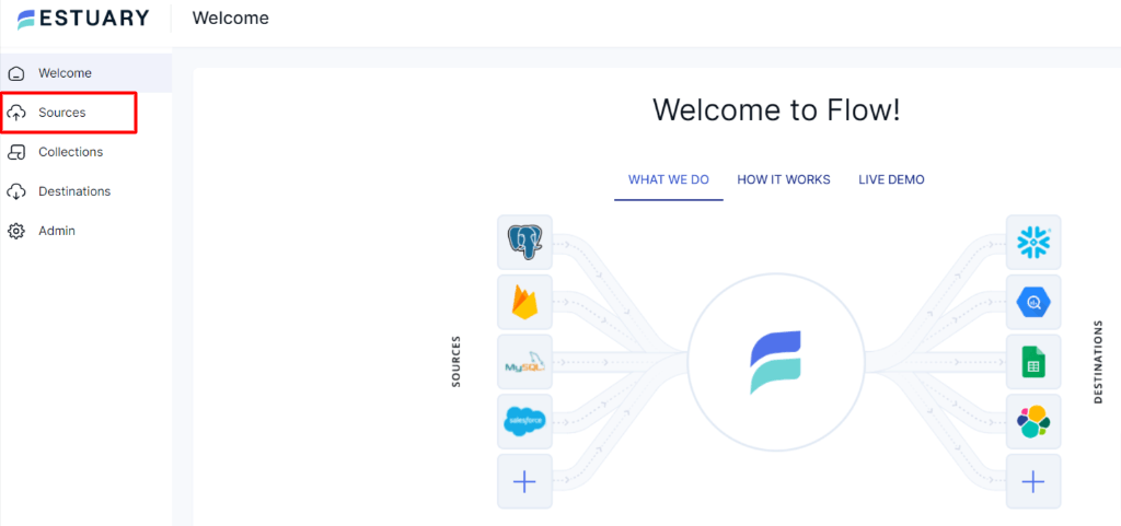 PostgreSQL to MySQL - Flow Sources