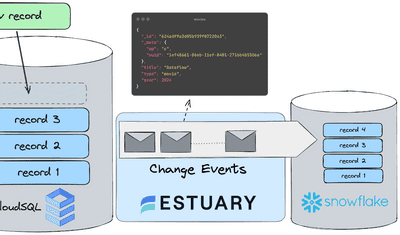 Connect CloudSQL for PostgreSQL to Snowflake: 3 Easy Steps