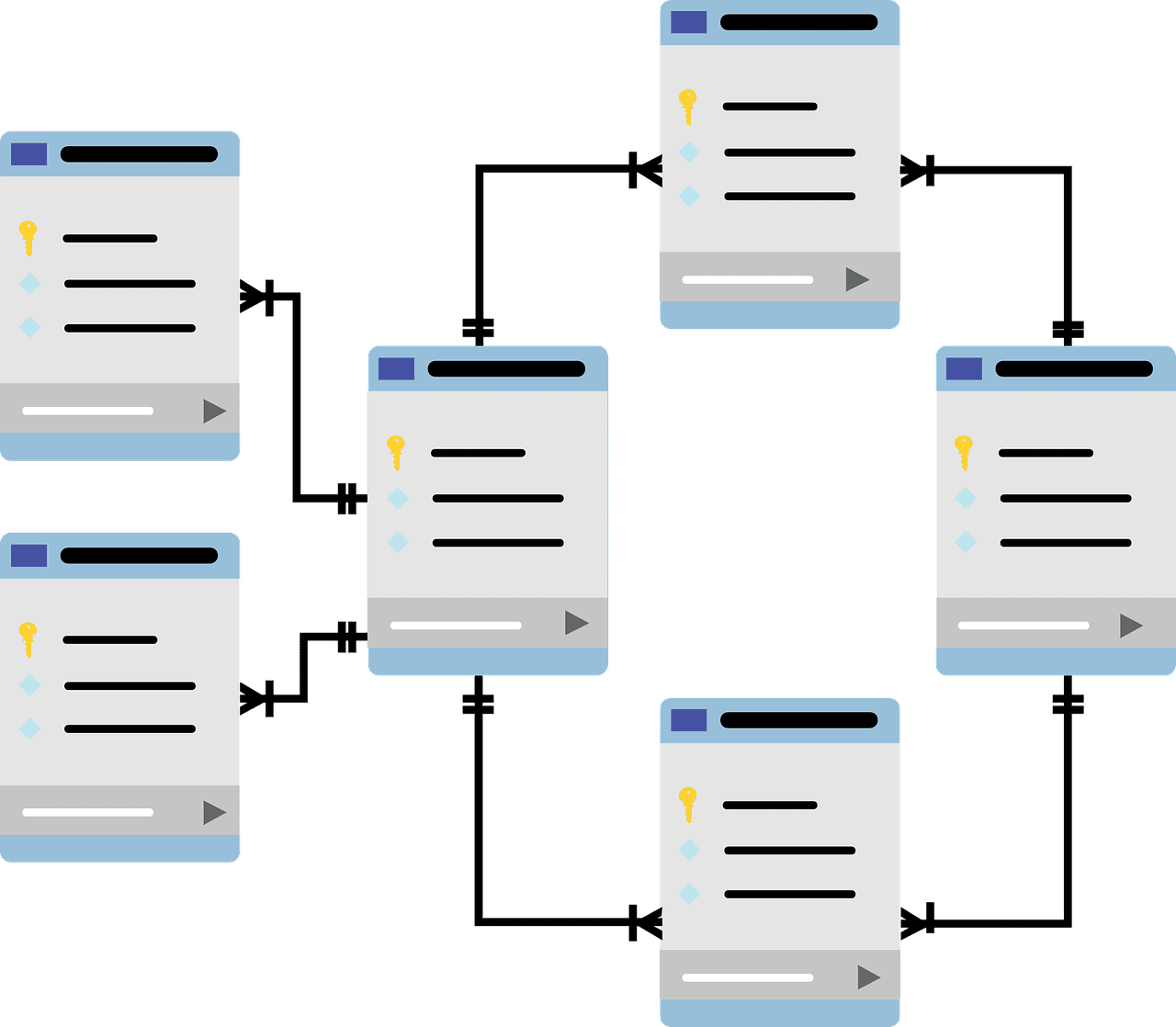 01 Best Open source databases