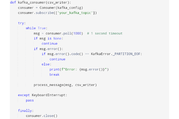 kafka to dynamodb - kafka to dynamodb code