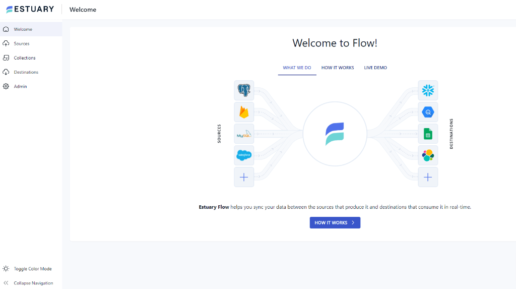 mysql to pinecone - Welcome to Flow